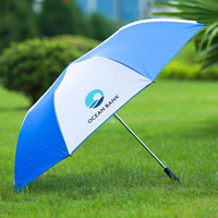 Ô dù ngân hang Ocean Bank 